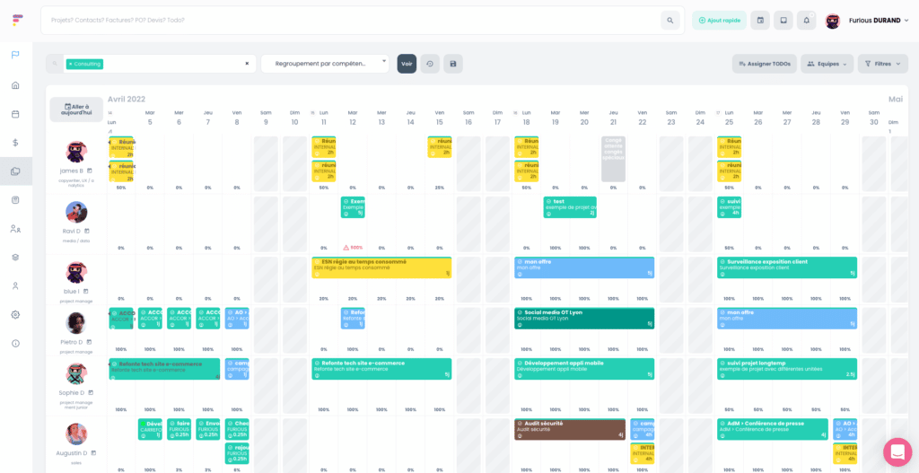 Gestion de projets : Planning dynamique Furious Planning dynamique Furious