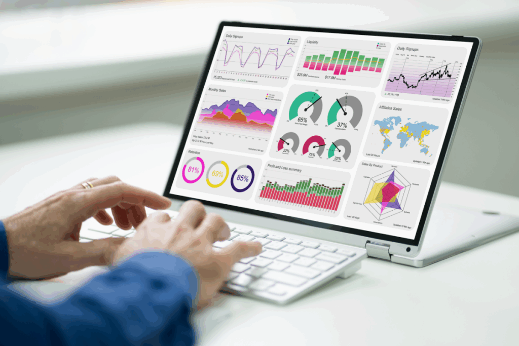 kpis staffing