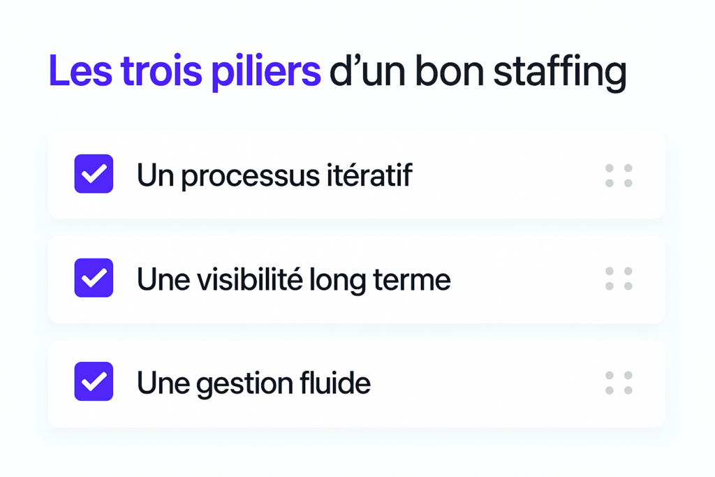 Liste des trois piliers d’un bon staffing