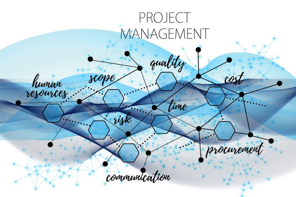 Éléments de gestion de projet interconnectés avec des graphiques en réseau