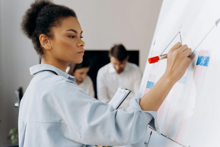 A business team discussing in a front of a whiteboard