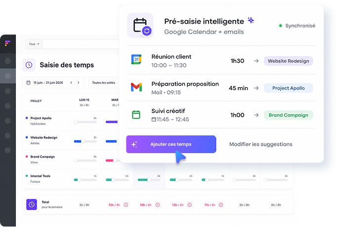 Schéma montrant la pré saisie intelligente des feuilles de temps
