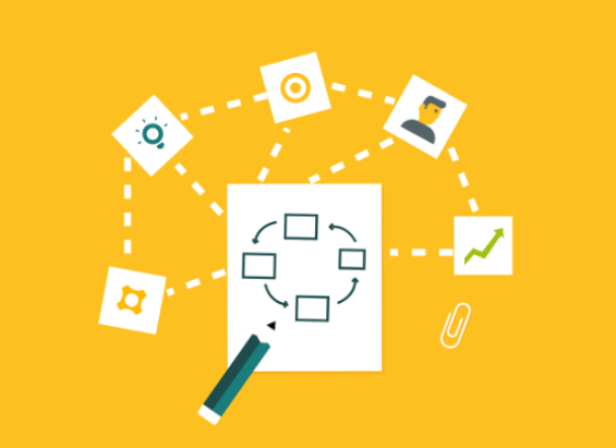 Visual of automated marketing workflow for productivity