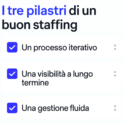 Elenco dei tre pilastri di un buon staffing